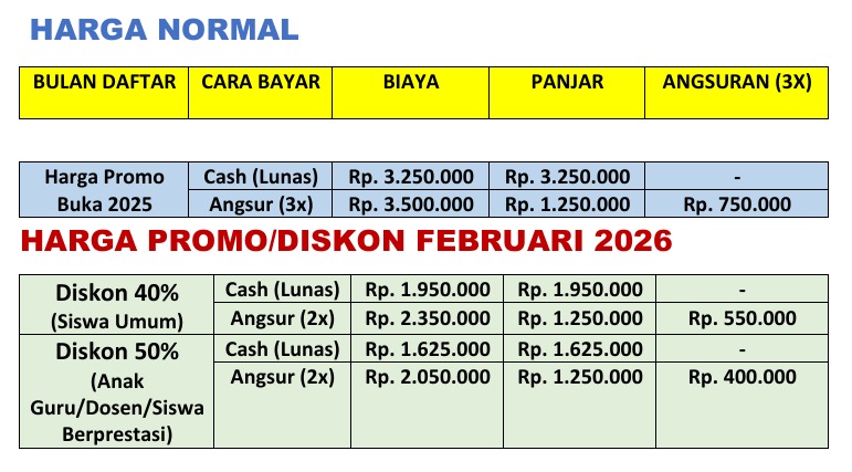 Rincian Biaya TIEC ID